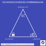 0002_magisches_dreieck